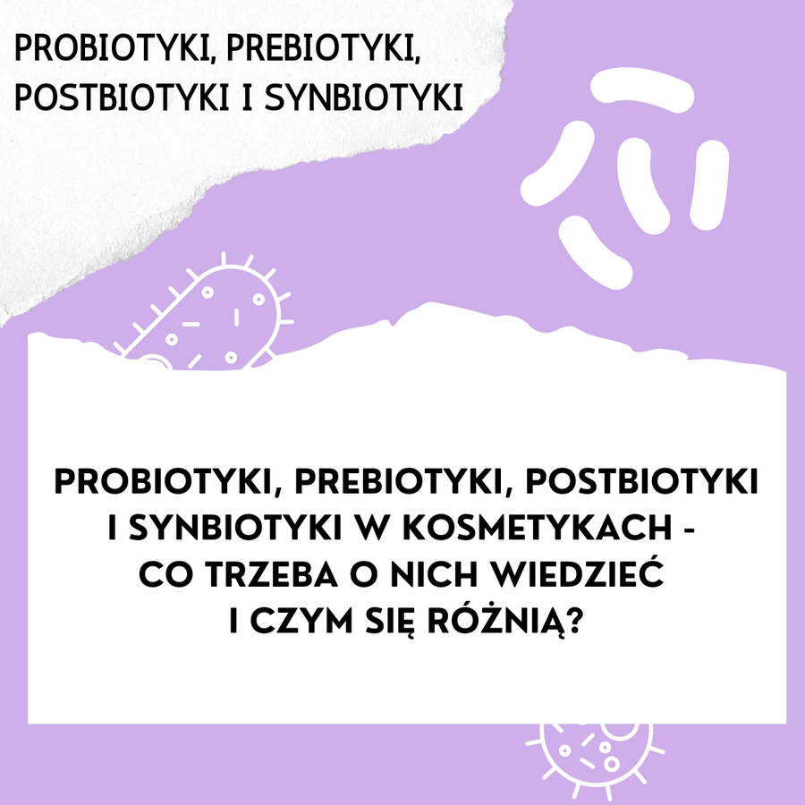 Probiotyki, Prebiotyki, Postbiotyki i Synbiotyki w Kosmetykach - Co Trzeba o Nich Wiedzieć i Czym się Różnią?